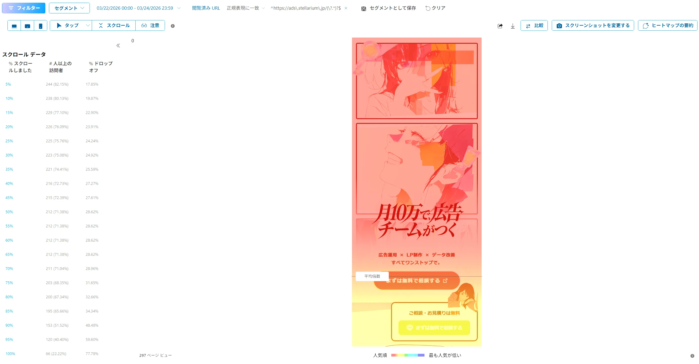 Microsoft Clarity スクロールデータ